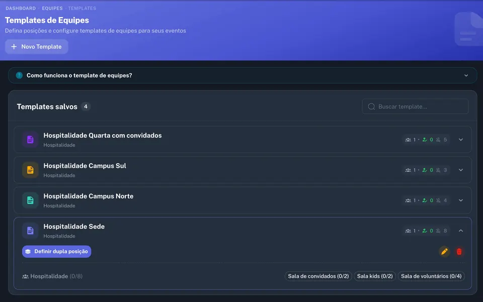 Templates de equipe por local, com as posições e a quantidade de pessoas de cada sala